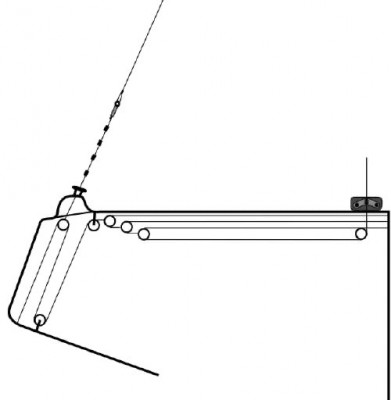 Takastaagin talja.jpg